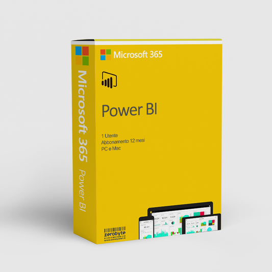 powerbi